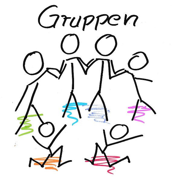 Gruppen.jpg  